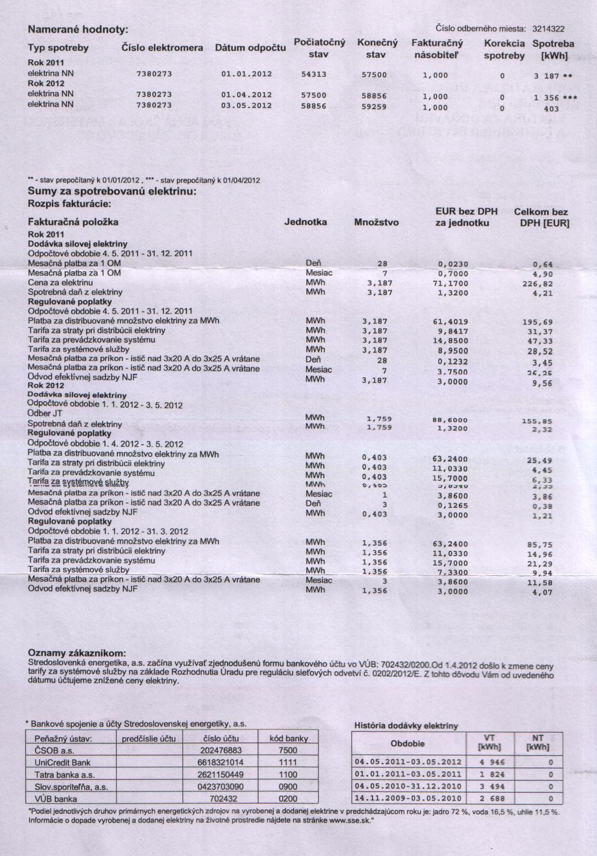 Fa č.55b vyúčtovanie elekt.energie