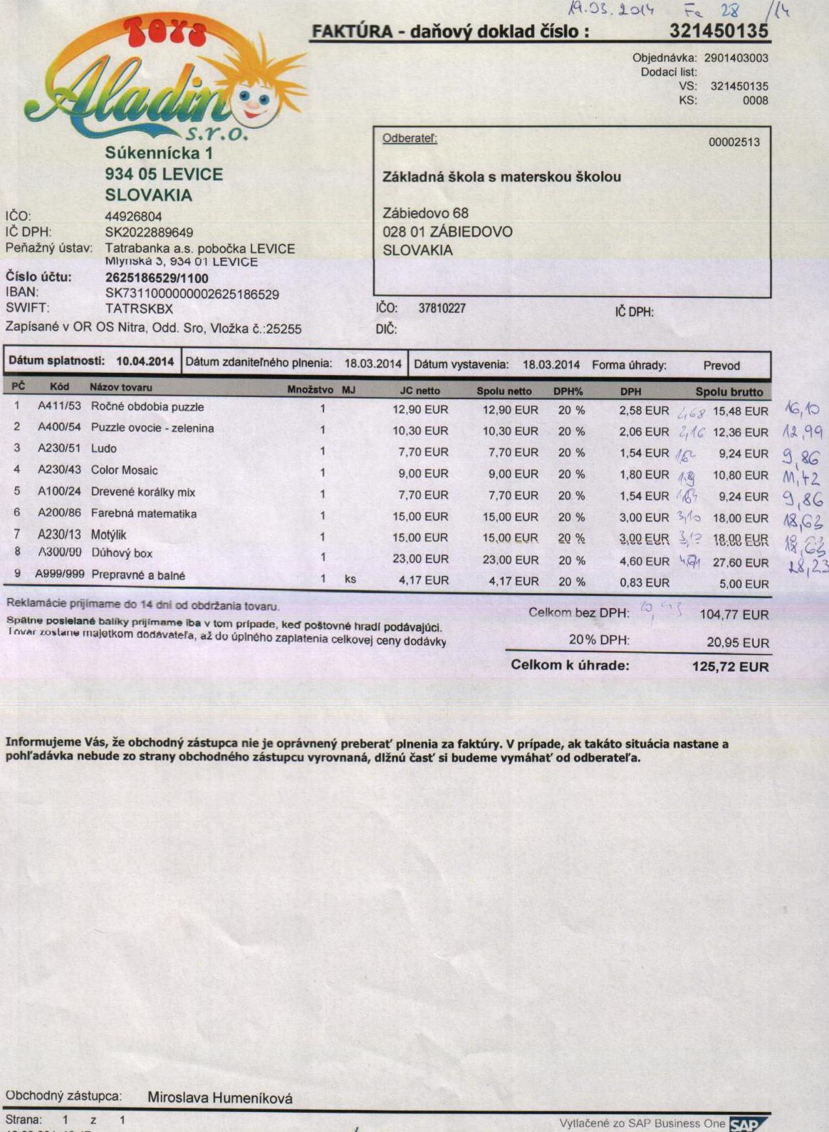 Fa 28-14